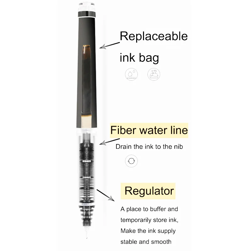 Pilot Penne roller ricaricabil - Pilot Pen V5 recensione e prezzo